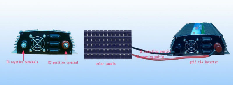 500W Grid Tie Inverter with Limiter (SUN-500GTIL-LCD) - China Grid Tie  Inverter with Limiter, Grid Tie Inverter