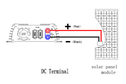 300W INPUT 22-60VDC WIDE VOLT GRID TIE INVERTER (SP-WV-300)