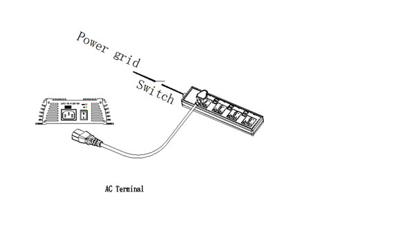 300W INPUT 22-60VDC WIDE VOLT GRID TIE INVERTER (SP-WV-300)