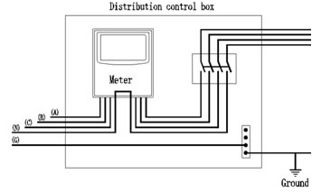 300W INPUT 22-60VDC WIDE VOLT GRID TIE INVERTER (SP-WV-300)