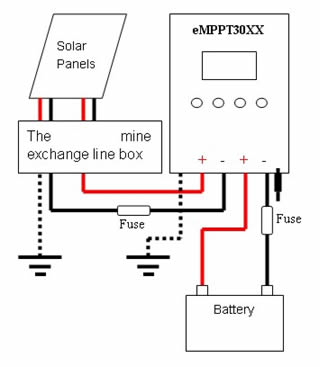 eMPPT30 Solar Charger controller
