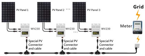 260W Waterproof IP67 Solar Micro Grid Tie Power Inverter