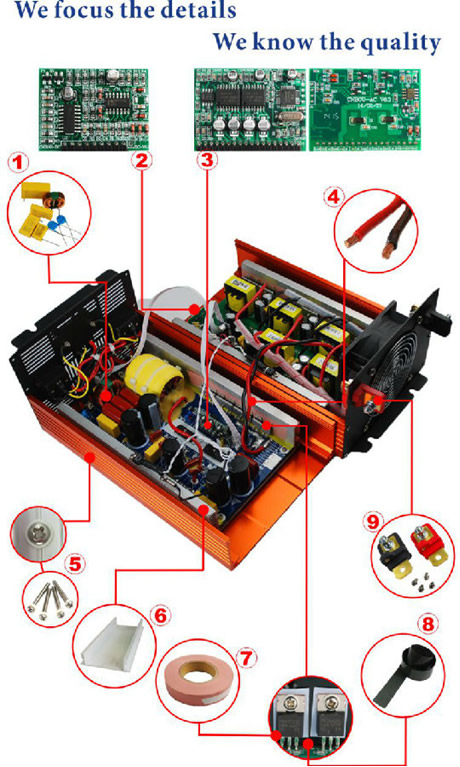 8000W Pure Sine Wave Power Inverter